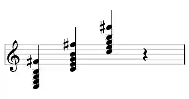 Sheet music of C maj#4 in three octaves